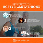 Detoxify with Acetyl-Glutathione. 1. Acetylated form allows for maximum cellular absorption† 2. The most powerful free radical scavenger produced in the body† 3. Supports detoxification of toxins such as mold and mycotoxins† 4. Supports healthy energy and immune system function†