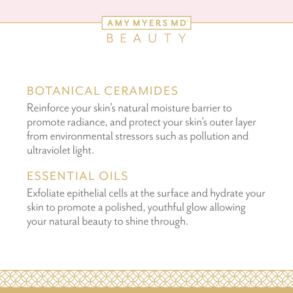 Infographic with the headline: Amy Myers MD Beauty with pink and gold accenting borders. with text that reads, Botanical Ceramides Reinforce your skin's natural moisture barrier to promote radiance, and protect your skin's outer layer from environmental stressors such as pollution and ultraviolet light. - Amy Myers MD