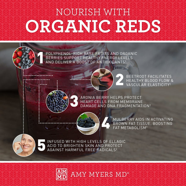 Nourish with Organic Reds Superfood Powder - Polyphenol - Rich Rare Fruits, Beetroot, Aronia Berry, Mulberry, and Ellagic Acid - Infographic - Amy Myers MD®