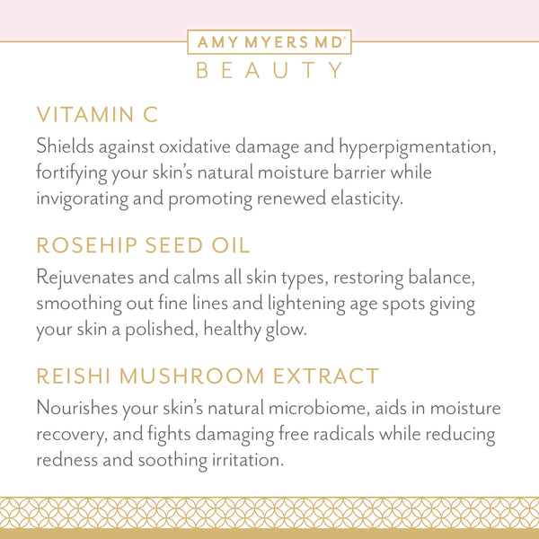 Infographic with the headline: Amy Myers MD Beauty with pink and gold accenting borders. with text tht reads, 1. Vitamin C, Shields against oxidative damage and hyperpigmentation, fortifying your skin's natural moisture barrier while invigorating and promoting renewed elasticity. 