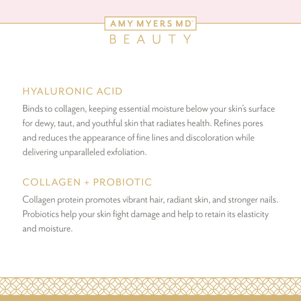 Age-defying Beauty Kit - Age-Defying Hyaluronic Acid Serum, and Collagen Protein Capsules - Featured Image - Amy Myers MD®