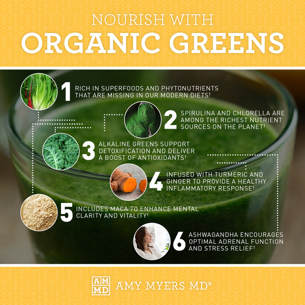 Organic Greens 7 Day Pack - Superfoods and Phytonutrients, Spirulina and Chlorella, Alkaline Greens, Turmeric, Maca, Ashwagandha - Infographic - Amy Myers MD