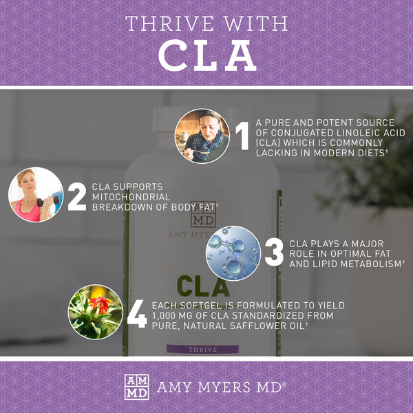 4 Ways to Thrive With CLA (Conjugated Linoleic Acid) - Infographic - Amy Myers MD®