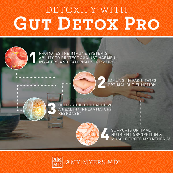 Detoxify with Gut Detox Pro - Infographic - Amy Myers MD