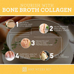 Bone Broth Collagen Infographic - Amy Myers MD®