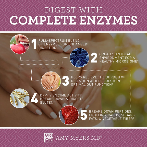 Digest with Complete Enzymes