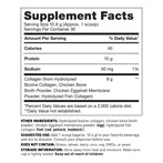 Spectrum 5 Collagen™ Ingredients and Supplement Facts - Amy Myers MD®